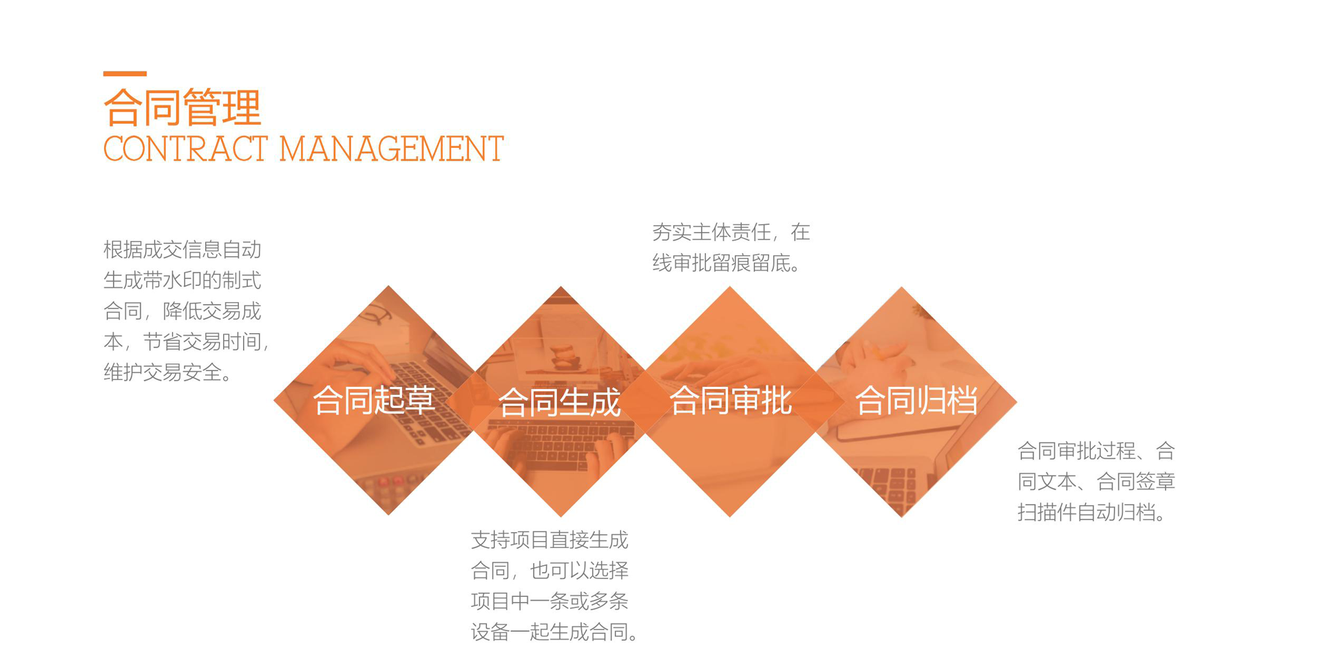 5合同管理.png